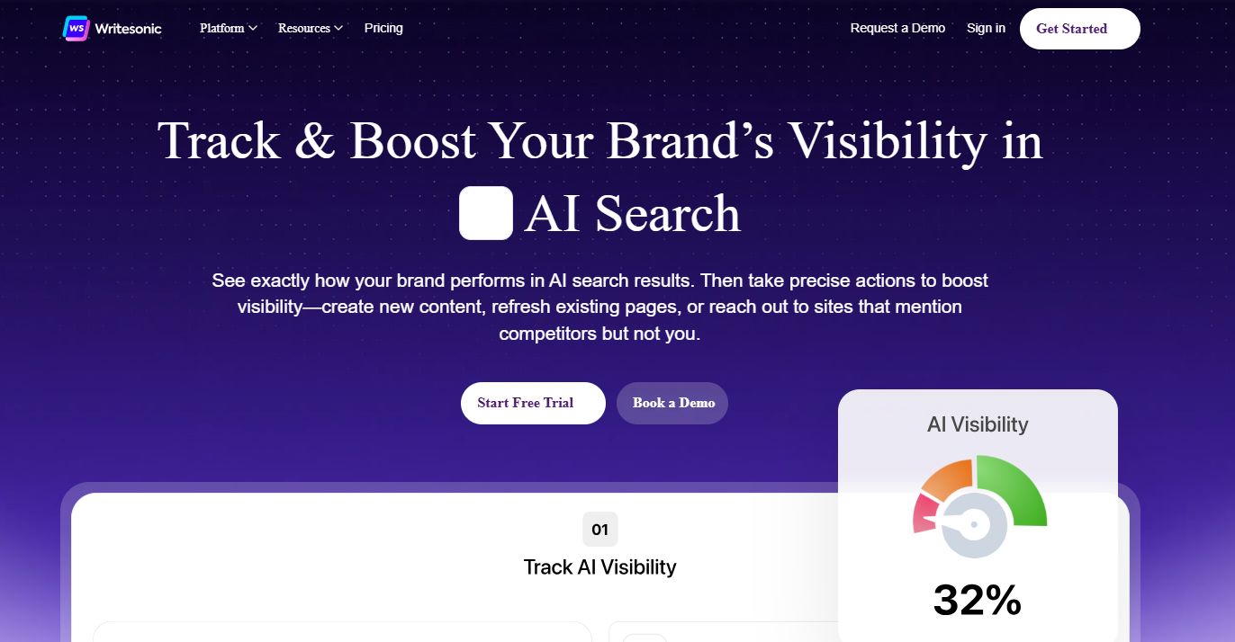 استفاده از AI در بازاریابی